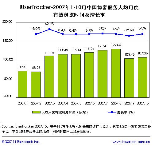 200812ӢZļ(j)ԇǰѺ30ƪ