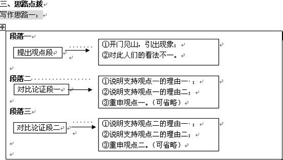 20106´W(xu)ӢZ(y)(j)ԇȫx(4)