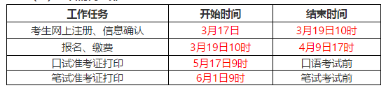 B|ܛϢW(xu)Ժ20216´W(xu)ӢZ(j)(bo)֪ͨ