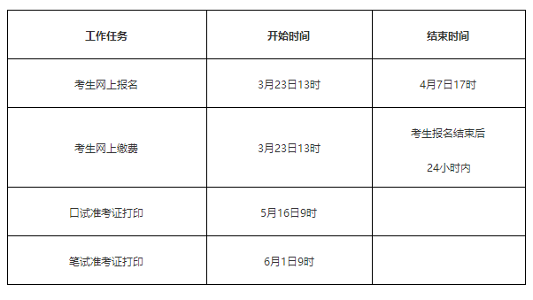 Ͼؔ(ci)(jng)W(xu)tɽW(xu)Ժ2022ϰ(j)(bo)r(sh)g