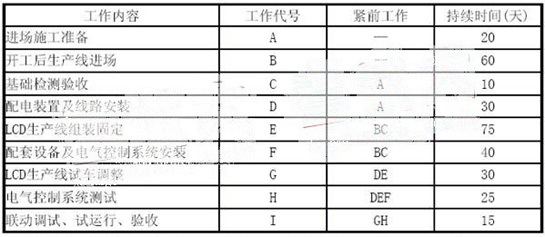 2006һC(j)늰b̹c(sh)(w)}