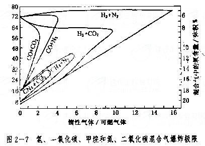 2008갲ȫ̎ȫa(chn)g(sh)o(do)Y()