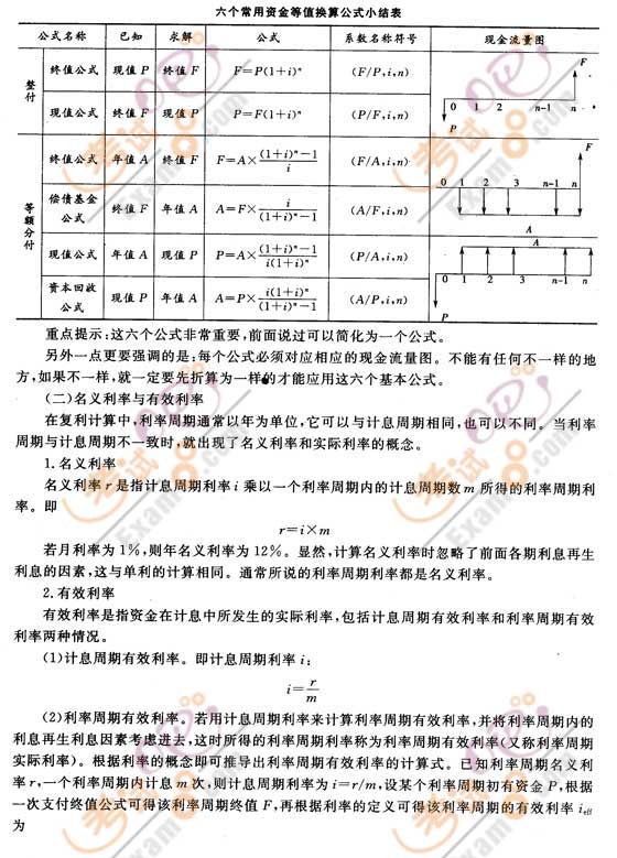 2008r(ji)c(din)ʾcc(din)()