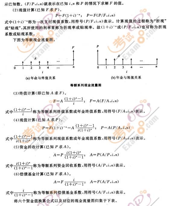 2008r(ji)c(din)ʾcc(din)()