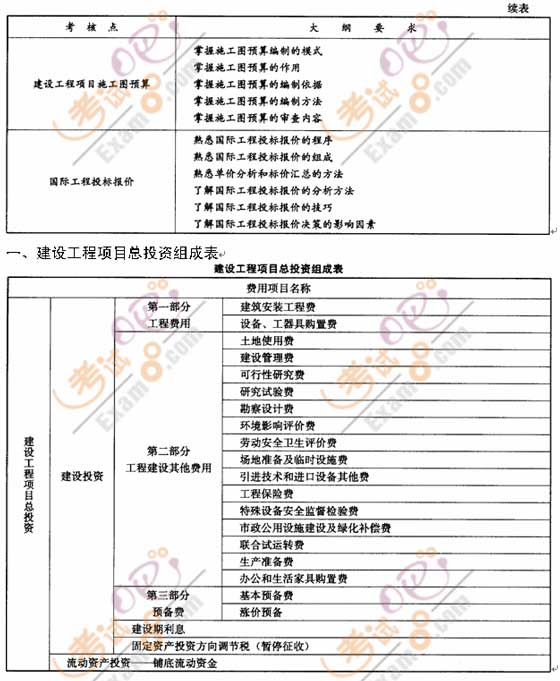 һ(j)쎟O(sh)̽(jng)(j)c(din)yc(din)()