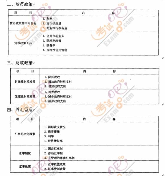 һ(j)쎟O(sh)̽(jng)(j)c(din)yc(din)()