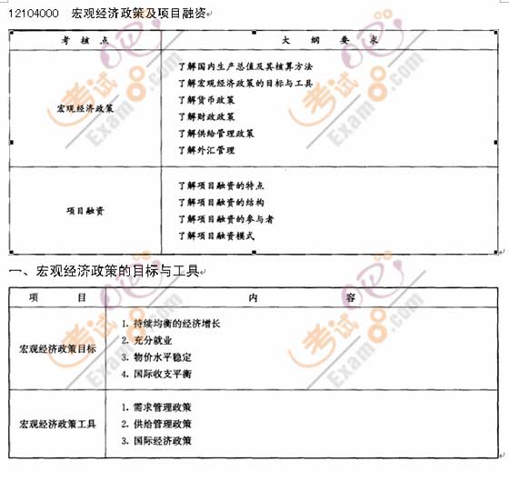 һ쎟O(sh)̽(jng)(j)c(din)yc(din)()