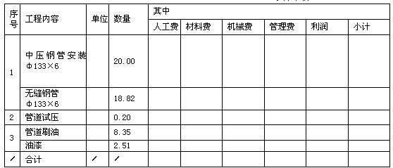 2008r(ji)ԇǰģM}()