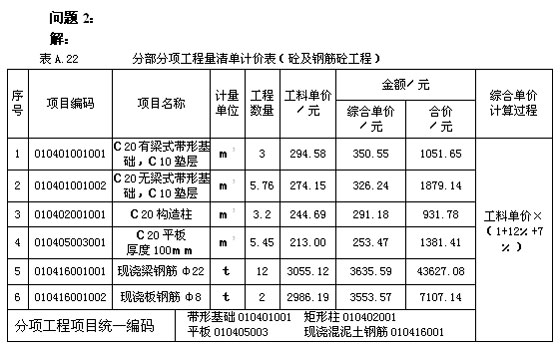 2008r(ji)ԇǰģM}()