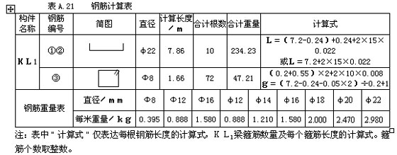 2008r(ji)ԇǰģM}()