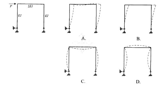 hspace=0