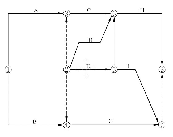 O(jin)̎|(zh)ͶYM(jn)ȿơ(x)}4