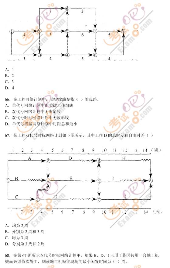 2008O(jin)̎|(zh)ͶYM(jn)ȿơ}