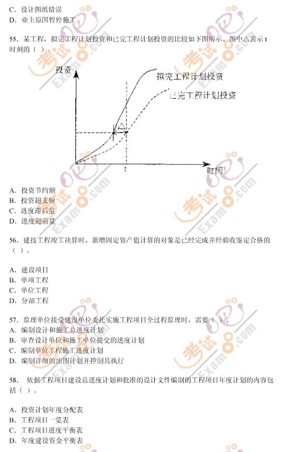 2008O(jin)̎|(zh)ͶYMȿơ}