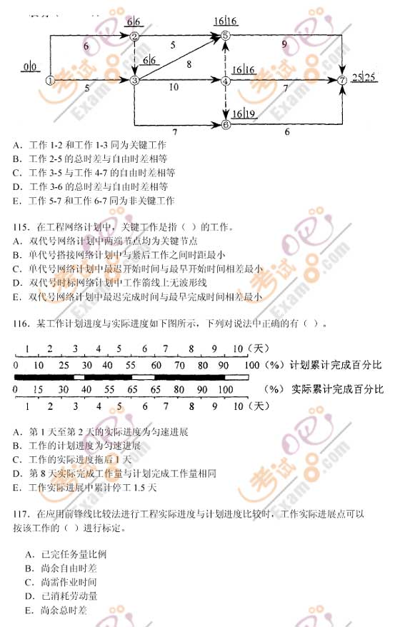 2008O(jin)̎|(zh)ͶYM(jn)ȿơ}