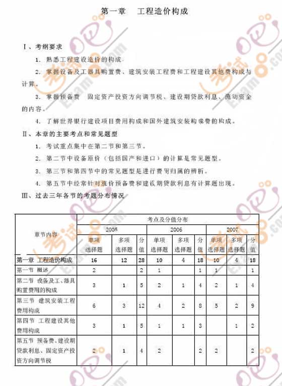 2009r(ji)̎Ӌ(j)r(ji)cơW(xu)(x)VҪ