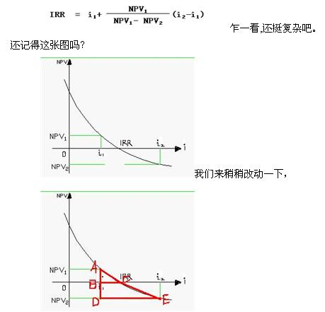 (jng)係Y(ji)2009rԇӋӛ혿