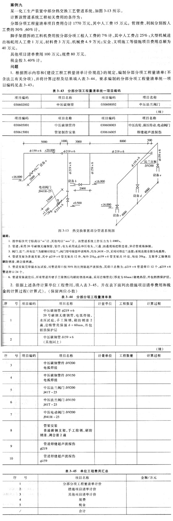 2009r(ji)ԇ(jng)(x)}(11)