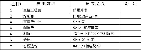 2010O(jin)̎o(do)Yϣφ΃r(ji)Ӌ(j)r(ji)