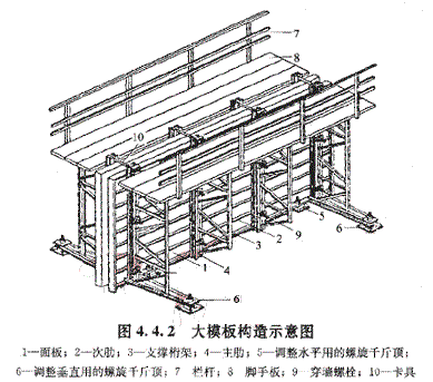 2010r̎gcӋ()ָ(10)