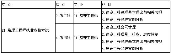 2010O(jin)̎(bo)r(sh)g1223-30