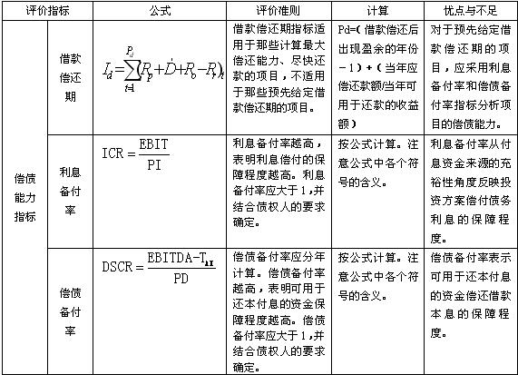 2010r̎oYϣoB(ti)urָ