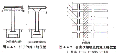 2010r(ji)̎g(sh)cӋ(j)()(f)(x)ָ(do)(21)