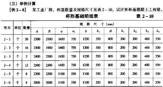 2010r(ji)g(sh)cӋ(j)()Ӌ(j)㷨(7)