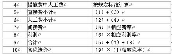 2010r(ji)̎Ӌ(j)r(ji)cơxvx(25)