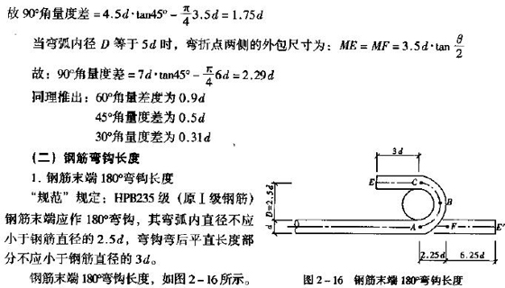 2010r(ji)g(sh)cӋ(j)()Ӌ(j)㷨(9)