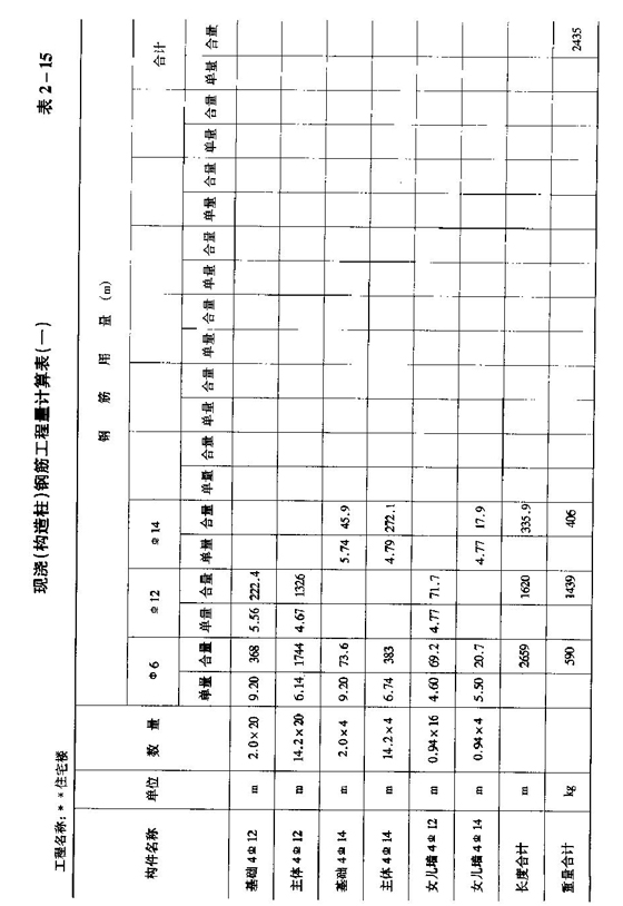 2010r(ji)g(sh)cӋ(j)()Ӌ(j)㷨(10)