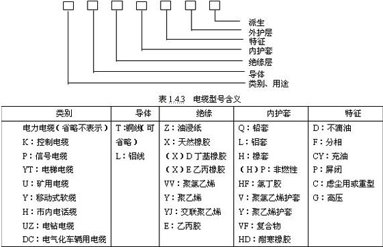 2010r̎g(sh)cӋ(b)֪Rc(7)