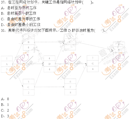 2009쎟O(sh)ʩ}