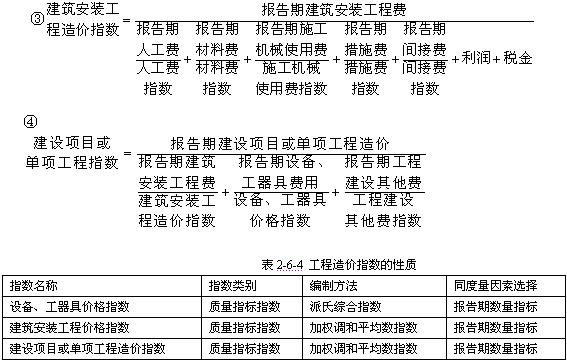 2010r(ji)̎Ӌ(j)r(ji)cơ俼o(do)(38)