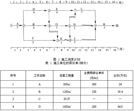 2010r̎x(x)}()