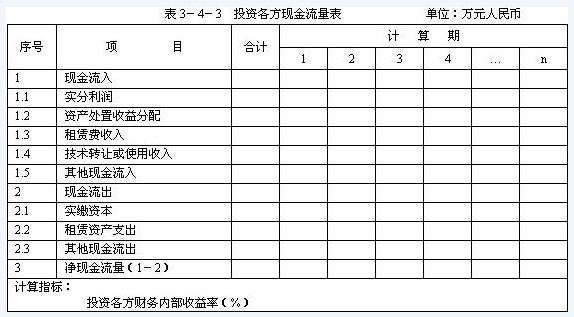 2010r̎Ӌrcơ俼o(do)(46)