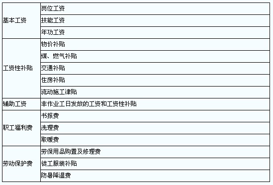 2010°r(ji)ՓcҎ(gu)c(din)Y(ji)(16)