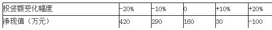 2007r̎ԇrAՓcP(gun)Ҏ(gu)}