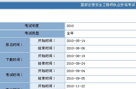 Ϻ2010갲ȫ̎ԇɿ(j)ԃ(xn)?ni)?hspace=0