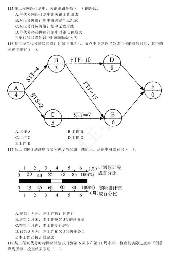 2010O(jin)펟O(sh)|(zh)ͶYM(jn)ȿơ}