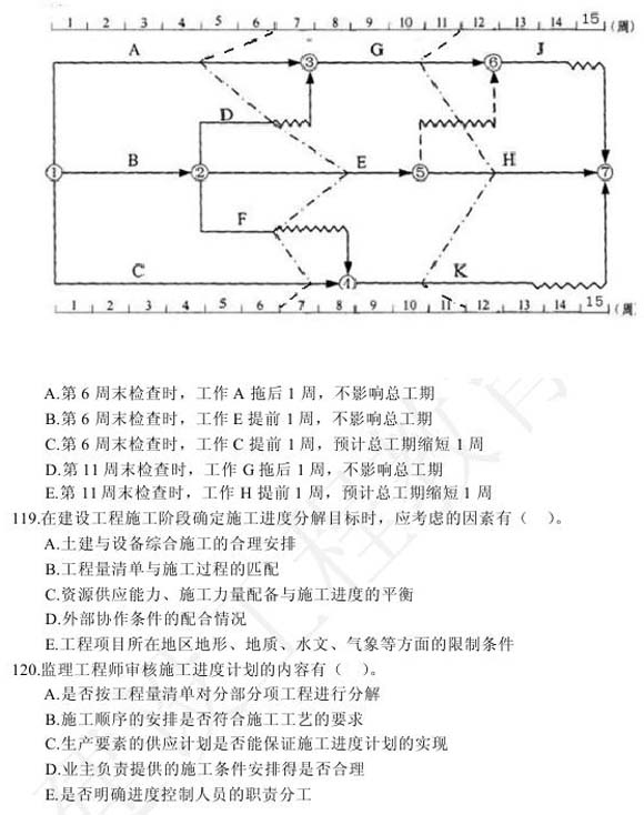 2010O(jin)펟O(sh)|(zh)ͶYM(jn)ȿơ}