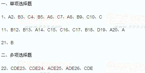 2011(j)쎟Ҏ(gu)֪R(sh)A(y)y(c)}1