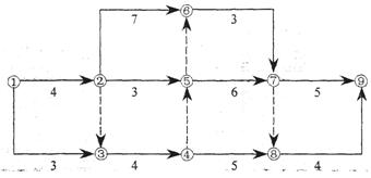 2011O(jin)̎|(zh)ơģM俼}(3)