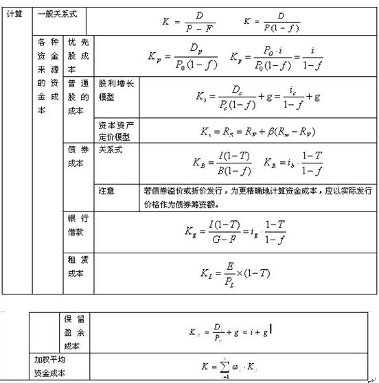 2011r̎A(ch)ՓcҎ(gu)cv