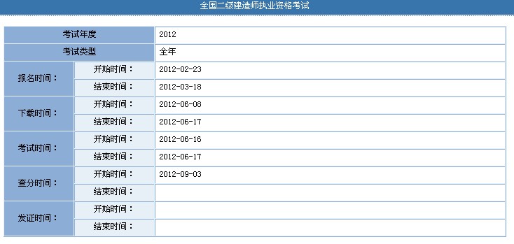 Ϻ2012(j)쎟ԇ(zhn)Cӡ c(din)M(jn)