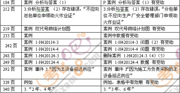 20112012꡶I(y)c(w)(C늹)f̲Čr