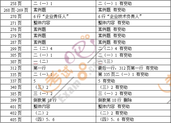 2011ꡢ2012꡶I(y)c(sh)(w)()f̲Čr