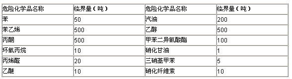 2011갲ȫ֪̎R(sh)ԇ}