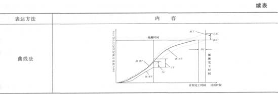 2012һ쎟ԇĿ}c18