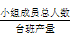 2012一級(jí)建造師考試《工程經(jīng)濟(jì)》命題考點(diǎn)解析36